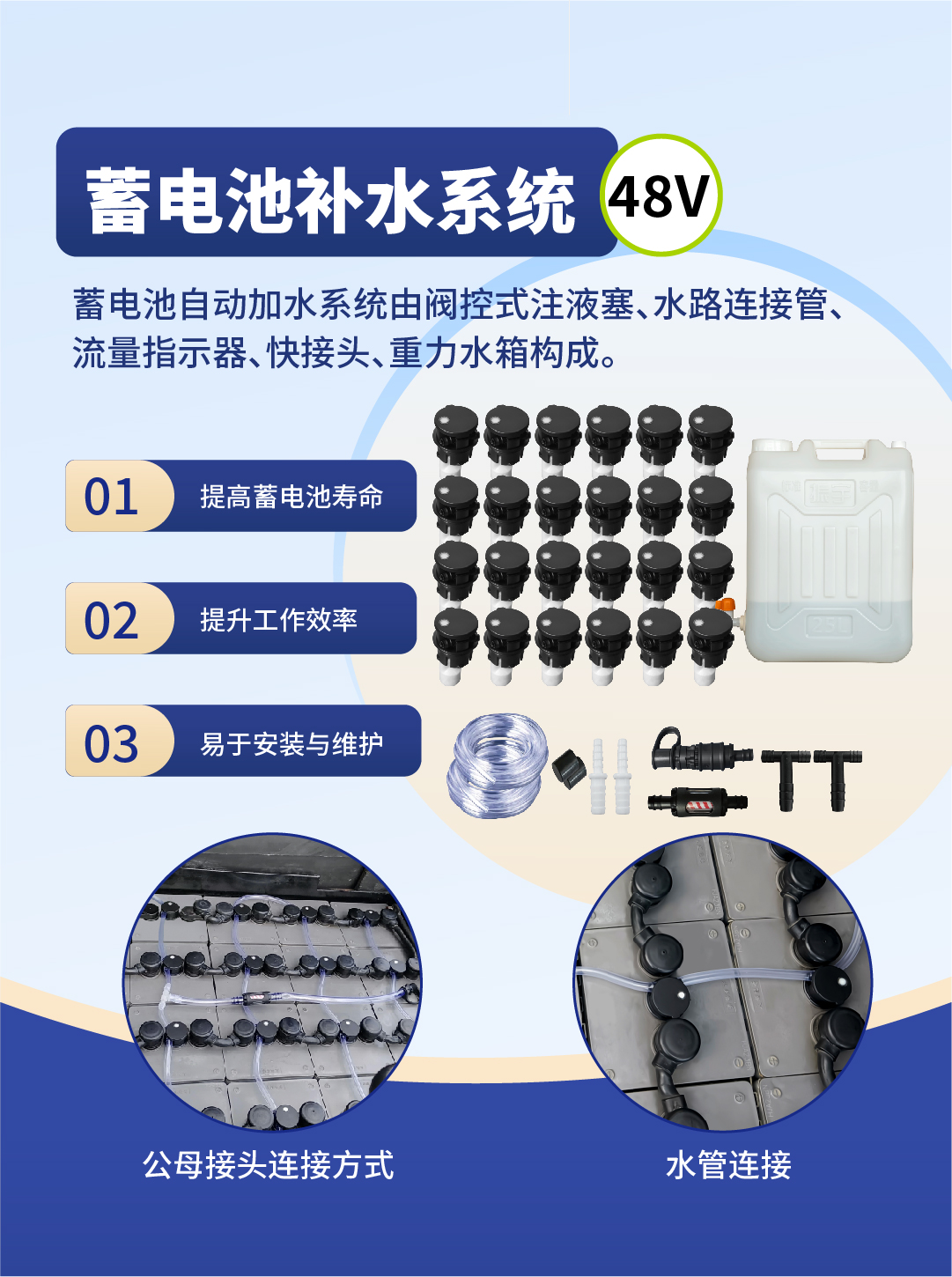 6.22日-補水系統-03(1).jpg