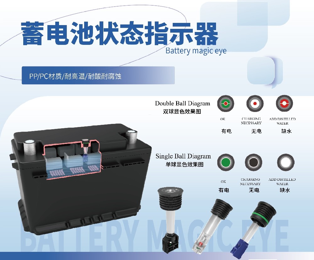 你還在忽視車蓄電池嗎？別等它“罷工”才后悔！